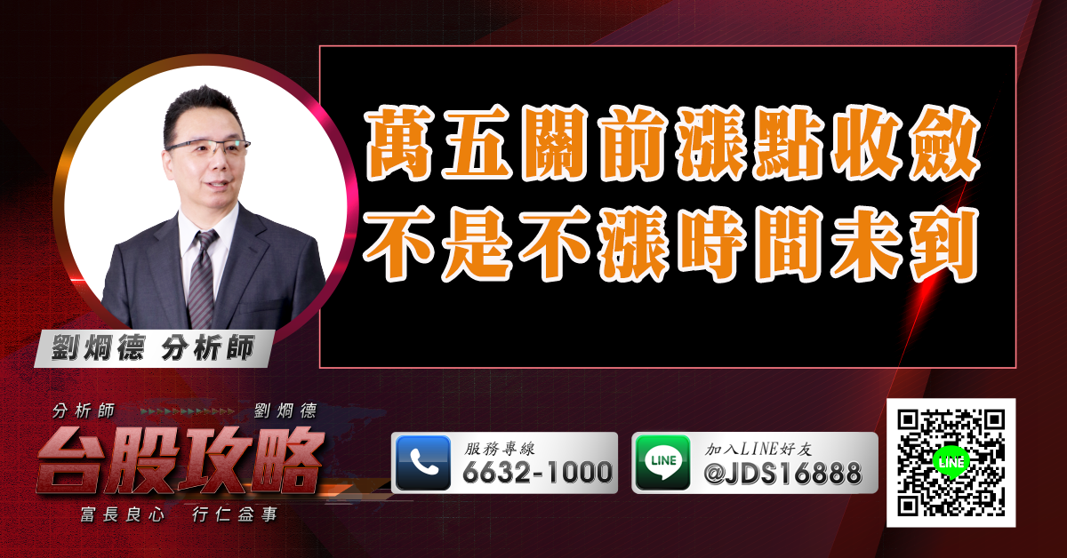 萬五關前漲點收斂 不是不漲時間未到 (圖)